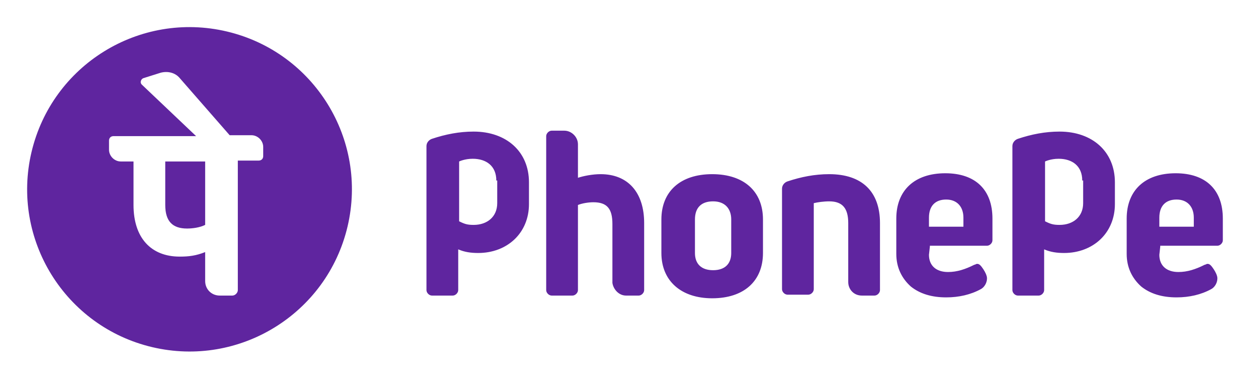 PhonePe Payment Gateway